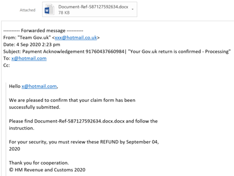Phishing Email Example Source: GOV.UK Phishing Email Example Source: GOV.UK